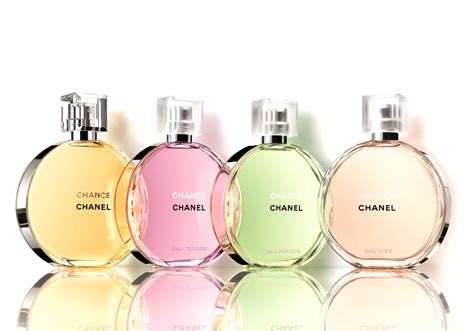 chanel new perfume|chanel latest perfume for women.